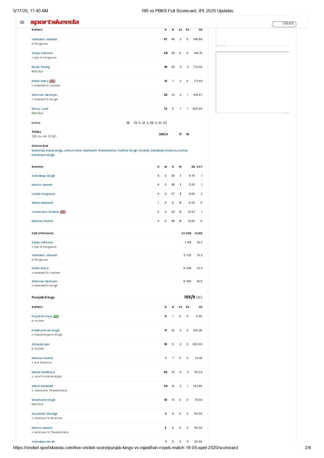 RR vs PBKS IPL 2025 scorecard.
